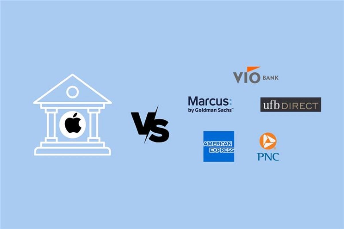 Apple Savings Account vs Others – Full Comparision